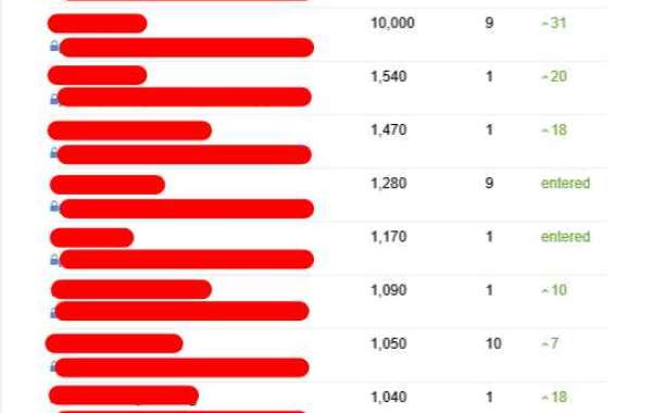 Is Seo Consulting Company As Vital As Everyone Says?